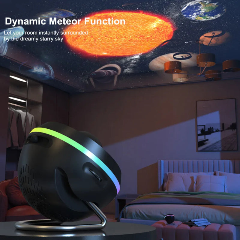 Galaxy Meteor Projector – 360° Sterrenhemel Projector met 13 Films en LED Verlichting - Spottrendsz